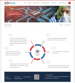 合肥晶合集成電路官方網站成功上線，數字引擎驅動產業升級